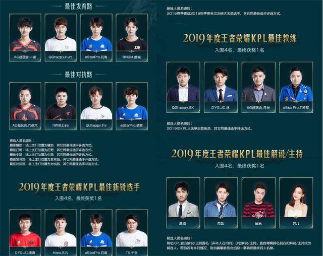 此次首轮出 此次首轮出